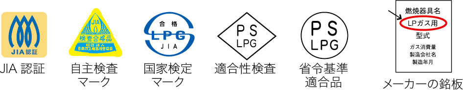 LPガス用器具の表示例
