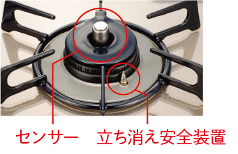 Siセンサーコンロ説明図