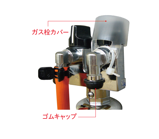 ゴムキャップの装着